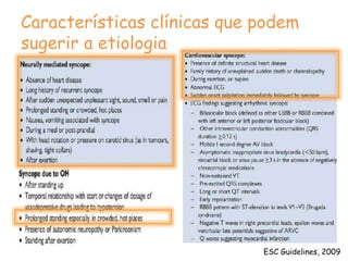 Características clínicas que podem sugerir a etiologiaESC Guidelines, 2009