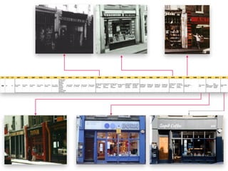 The Evolution of Stoke Newington Church Street 1847-2017 