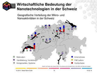 Wirtschaftliche Bedeutung der
Nanotechnologien in der Schweiz
Geografische Verteilung der Mikro- und
Nanoaktivitäten in der Schweiz

Quelle: Die Position der Schweiz [SWX: Das schweizerische Kompetenznetz in der Mikro-und Nanotechnologie]

© 2014 - Swiss Nano-Cube

14

26.02.14

 