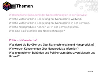 Themen
Wirtschaftliche Bedeutung der Nanotechnologien in der Schweiz
Welche wirtschaftliche Bedeutung hat Nanotechnik weltweit?
Welche wirtschaftliche Bedeutung hat Nanotechnik in der Schweiz?
Welche Nanoprodukte Können wir in der Schweiz kaufen?
Was sind die Potentiale der Nanotechnologie?
Politik und Gesellschaft
Was denkt die Bevölkerung über Nanotechnologie und Nanoprodukte?
Wie werden Konsumenten über Nanoprodukte informiert?
Was unternehmen Behörden und Politiker zum Schutz von Mensch und
Umwelt?

© 2014 - Swiss Nano-Cube

19

26.02.14

 
