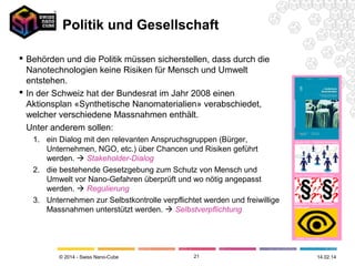 Politik und Gesellschaft
 Behörden und die Politik müssen sicherstellen, dass durch die
Nanotechnologien keine Risiken für Mensch und Umwelt
entstehen.
 In der Schweiz hat der Bundesrat im Jahr 2008 einen
Aktionsplan «Synthetische Nanomaterialien» verabschiedet,
welcher verschiedene Massnahmen enthält.
Unter anderem sollen:
1. ein Dialog mit den relevanten Anspruchsgruppen (Bürger,
Unternehmen, NGO, etc.) über Chancen und Risiken geführt
werden.  Stakeholder-Dialog
2. die bestehende Gesetzgebung zum Schutz von Mensch und
Umwelt vor Nano-Gefahren überprüft und wo nötig angepasst
werden.  Regulierung
3. Unternehmen zur Selbstkontrolle verpflichtet werden und freiwillige
Massnahmen unterstützt werden.  Selbstverpflichtung

Quelle: BAG – Titelblatt Aktionsplan

Quelle: hermione13 – 123rf.com

Bildquelle: © Lydia Albersmann Fotolia.com

Quelle: luzernmobil.ch

© 2014 - Swiss Nano-Cube

21

26.02.14

 