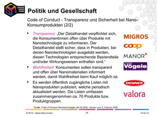Politik und Gesellschaft
Code of Conduct - Transparenz und Sicherheit bei NanoKonsumprodukten (2/2)






Transparenz: „Der Detailhandel verpflichtet sich,
die Konsumentinnen offen über Produkte mit
Nanotechnologie zu informieren. Der
Detailhandel stellt sicher, dass in Produkten, bei
denen Nanotechnologien ausgelobt werden,
diesen Technologien entsprechende Bestandteile
und/oder Wirkungsweisen enthalten sind.“
Wahlfreiheit: Konsumenten sollen transparent
und offen über Nanomaterialien informiert
werden, damit Wahlfreiheit beim Kauf möglich ist.
Es werden öffentlich zugängliche Listen mit
Nanoprodukten publiziert, welche periodisch
aktualisiert werden. Die Listen umfassen
zusammengenommen ca. 70 Produkte bzw.
Produktgruppen.
Quelle: Code of Conduct Nanotechnologien der IG DHS– Version vom 5. Februar 2008

© 2014 - Swiss Nano-Cube

24

26.02.14

 