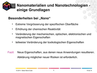 Nanomaterialien und Nanotechnologien einige Grundlagen
Besonderheiten bei „Nano“
•

Extreme Vergrösserung der spezifischen Oberfläche

•

Erhöhung der chemischen Reaktivität

•

Veränderung der mechanischen, optischen, elektronischen und
magnetischen Eigenschaften

•

teilweise Veränderung der toxikologischen Eigenschaften

Fazit:

Neue Eigenschaften, aus denen neue Anwendungen resultieren.
Abklärung möglicher neuer Risiken ist erforderlich.

© 2014 - Swiss Nano-Cube

4

26.02.14

 