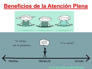 Beneficios de la Atención Plena
 