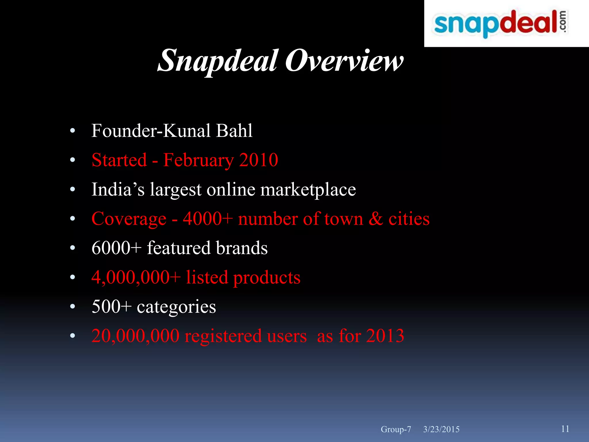 3/23/2015 11
Snapdeal Overview
• Founder-Kunal Bahl
• Started - February 2010
• India’s largest online marketplace
• Coverage - 4000+ number of town & cities
• 6000+ featured brands
• 4,000,000+ listed products
• 500+ categories
• 20,000,000 registered users as for 2013
Group-7
 
