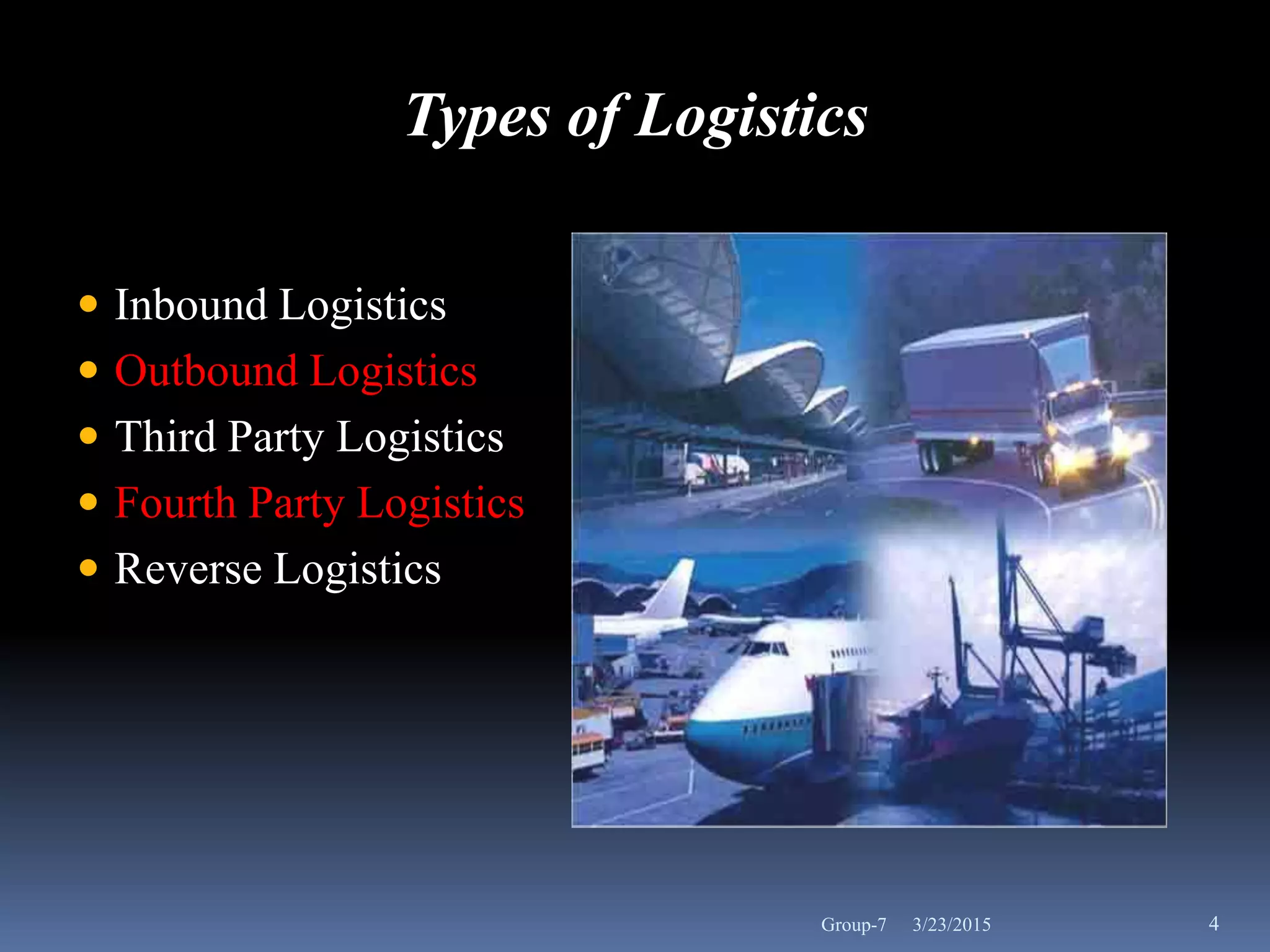 3/23/2015 4
Types of Logistics
 Inbound Logistics
 Outbound Logistics
 Third Party Logistics
 Fourth Party Logistics
 Reverse Logistics
Group-7
 