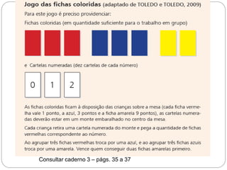 Consultar caderno 3 – págs. 35 a 37  