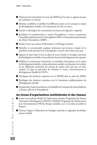 SNDD - élaboration




                 Promouvoir les mécanismes de revue des SNDD par les pairs et appuyer les pays
                 qui souhaitent s’y inscrire;
                 Informer, sensibiliser et mobiliser les différents acteurs sur les concepts et enjeux
                 du développement durable et les mécanismes de mise en œuvre ;
                 Susciter et développer des concertations au niveau sous-régional et régional;
                 Sensibiliser les parlementaires et maires francophones à travers, notamment,
                 l’Assemblée parlementaire de la Francophonie (APF) et l’Association Internationale
                 des Maires francophones (AIMF);
                 Faciliter l’accès aux réseaux d’information et d’échanges existants;
                 Identifier et recommander quelques indicateurs qui tiennent compte de la
                 spécificité et des priorités de la Francophonie à inscrire dans chacun des pays;
                 Appuyer les pays dans la mise en place de leurs Conseils et Stratégies nationaux
                 de développement durable à travers diverses formes de développement de capacités;
                 Mobiliser la communauté universitaire et scientifique francophone sur la notion
                 de développement durable, et plus précisément produire un document de synthèse
                 sur les définitions onusiennes du concept de société civile ainsi que sur leurs
                 emplois. Il s’agit en particulier de mobiliser le réseau « Environnement et
                 développement durable de l’AUF »;
                 Développer des initiatives conjointes avec le NEPAD dans le cadre des SNDD;
                 Développer des initiatives conjointes avec la Commission méditerranéenne du
                 développement durable;
                 En particulier, évaluer la pertinence et la faisabilité de l’extension du réseau Medcities
                 à d’autres villes de la Francophonie.

              Au niveau d’organisations multilatérales et des réseaux
                 Assurer une meilleure fluidité de l’information existante (Programme des Nations
r e p è r e




                 Unies pour le développement [PNUD], UNDESA, Programme des Nations Unies
                 pour l’environnement [PNUE], Banque mondiale, etc.) et la rendre accessible en
                 français ;
                 Favoriser l’appui à l’élaboration de Stratégies nationales et régionales de dévelop-
                 pement durable.
d e
P o i n t s




XIV
 