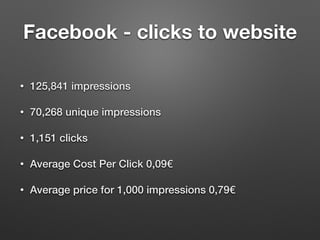 Facebook - clicks to website
• 125,841 impressions
• 70,268 unique impressions
• 1,151 clicks
• Average Cost Per Click 0,0...