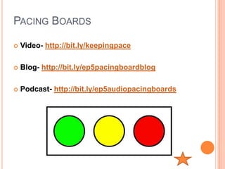PACING BOARDS

   Video- http://bit.ly/keepingpace

   Blog- http://bit.ly/ep5pacingboardblog

   Podcast- http://bit.ly/ep5audiopacingboards
 