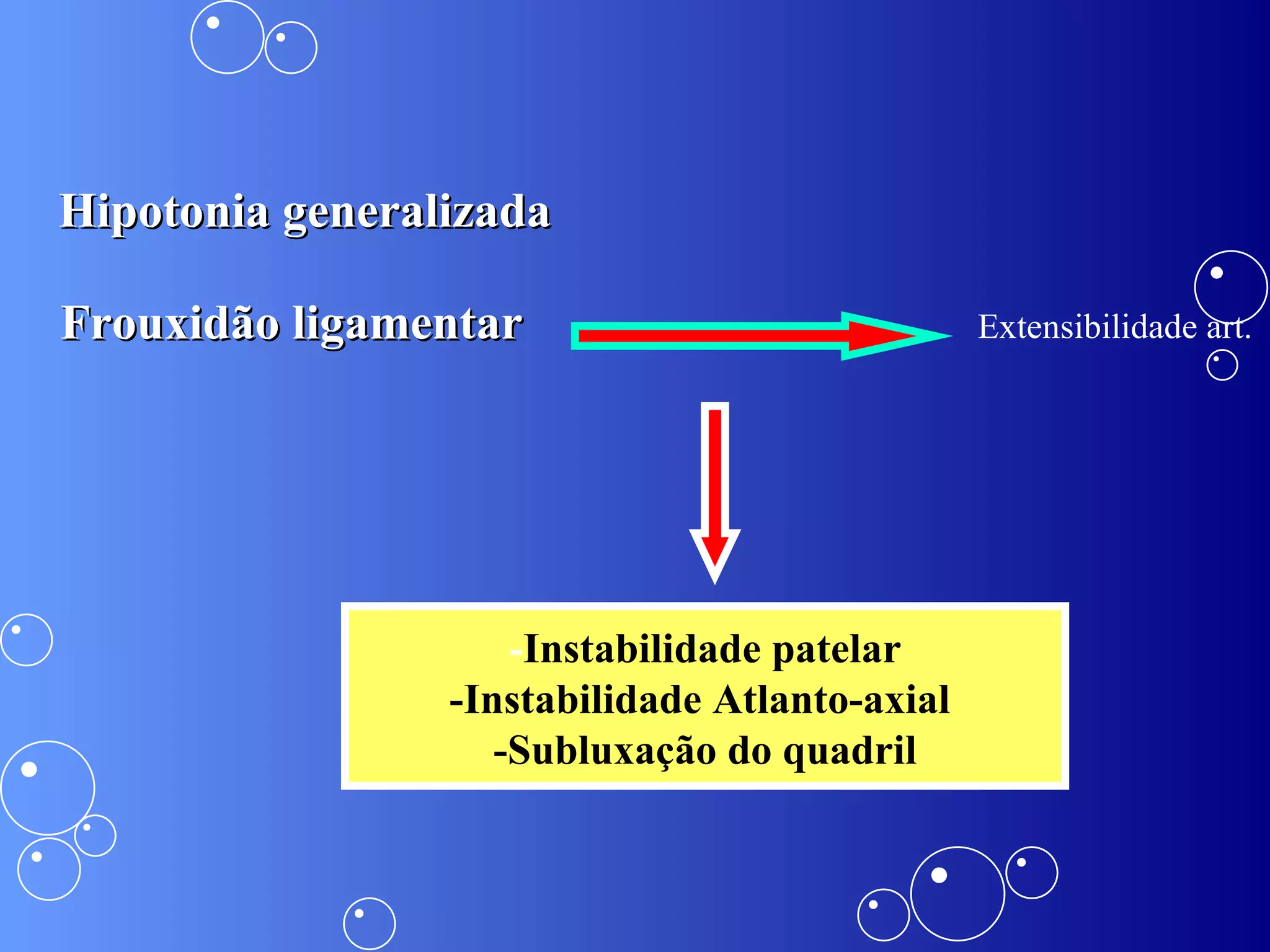 Hipotonia generalizada  Frouxidão ligamentar - Instabilidade patelar -Instabilidade Atlanto-axial  -Subluxação do quadril Extensibilidade art. 