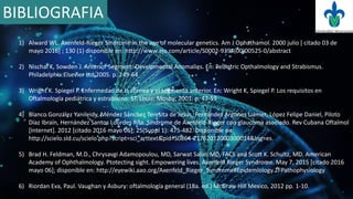 BIBLIOGRAFIA
1) Alward WL. Axenfeld-Rieger Sindrome in the age of molecular genetics. Am J Ophathamol. 2000 julio [ citado 03 de
mayo 2016] ; 130 (1) disponible en: http://www.ajo.com/article/S0002-9394(00)00525-0/abstract
2) Nischal K, Sowden J. Anterior Segment: Develpmental Anomalies. En: Pediatric Opthalmology and Strabismus.
Philadelphia:Elsevier Ltd;2005. p. 249-64
3) Wright K. Spiegel P. Enfermedad de la córnea y el segmento anterior. En: Wright K, Spiegel P. Los requisitos en
Oftalmología pediátrica y estrabismo. ST. Louis: Mosby; 2001. p. 47-59
4) Blanco González Yanileidy, Méndez Sánchez Teresita de Jesús, Fernández Argones Liamet, López Felipe Daniel, Piloto
Díaz Ibraín, Hernández Santos Lourdes Rita. Síndrome de Axenfeld-Rieger con glaucoma asociado. Rev Cubana Oftalmol
[Internet]. 2012 [citado 2016 mayo 06]; 25(Suppl 1): 475-482. Disponible en:
http://scielo.sld.cu/scielo.php?script=sci_arttext&pid=S0864-21762012000300014&lng=es.
5) Brad H. Feldman, M.D., Chrysavgi Adamopoulou, MD, Sarwat Salim MD, FACS and Scott K. Schultz, MD. American
Academy of Ophthalmology. Ptotecting sight. Empowering lives. Axenfeld Rieger Syndrome. May 7, 2015 [citado 2016
mayo 06]; disponible en: http://eyewiki.aao.org/Axenfeld_Rieger_Syndrome#Epidemiology.2FPathophysiology
6) Riordan Eva, Paul. Vaughan y Asbury: oftalmología general (18a. ed.) McGraw Hill Mexico, 2012 pp. 1-10.
 