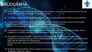 BIBLIOGRAFIA
7) Carlson, B. Embriología Humana y Biología del Desarrollo.5a Edición. España: Elsevier Sauders; 2014. pp 165-177,
pp 356-362, pp 425-433, pp 156-159, pp 352-354, pp 299-307.
8) T. W. Sadler. Langman: Embriologia Medica Edición 12, ilustrada Lippincott Williams & Wilkins, 2012 pp 390-398
socialstyrelsen. Centro de Información de Enfermedades Raras, La Academia Sahlgrenska de la Universidad de
Gotemburgo,Fecha de emisión: 13/10/2015 [citado 2016 mayo 06]; disponible en:
http://www.socialstyrelsen.se/ovanligadiagnoser/axenfeld-riegerssyndrom
10) Almendárez-R., Serna-O., Pamela C., Vargas D, Nakamura W., Síndrome de Axenfeld-Rieger: Hallazgos clínicos,
ecográficos y en ultrabiomicroscopia rev. Rev Mex Oftalmol. 2015;89(3):194-199
11) Almendárez JE, Serna JC, Cepeda P, Vargas-Romero DM, González MC, Takane M. et al. Hallazgos clínicos,
ecográficos y en ultrabiomicroscopia. Revista Mexicana de Oftalmología. Volume 89, Issue 3, July–September 2015,
Pages 194-199, ISSN 0187-4519. Disponible en:
http://dx.doi.org/10.1016/j.mexoft.2015.03.001.(http://www.sciencedirect.com/science/article/pii/S01874519150
00372)
12) Brodsky M, Whiteside-Michel J, Merin L Rieger Anomaly and Congenital Glaucoma in the SHORT Syndrome. Arch
Ophthalmol. 1996; 114: 1146-11
9)
 
