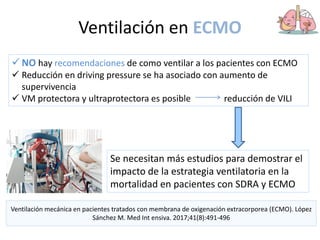 Ventilación en ECMO
Ventilación mecánica en pacientes tratados con membrana de oxigenación extracorporea (ECMO). López
Sánchez M. Med Int ensiva. 2017;41(8):491-496
 NO hay recomendaciones de como ventilar a los pacientes con ECMO
 Reducción en driving pressure se ha asociado con aumento de
supervivencia
 VM protectora y ultraprotectora es posible reducción de VILI
Se necesitan más estudios para demostrar el
impacto de la estrategia ventilatoria en la
mortalidad en pacientes con SDRA y ECMO
 