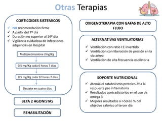 Otras Terapias
OXIGENOTERAPIA CON GAFAS DE ALTO
FLUJO
BETA 2 AGONISTAS
 NO recomendación firme
 A partir del 7º día
 Duración no superior al 14º día
 Vigilancia cuidadosa de infecciones
adquiridas en Hospital
Metilprednisolona 2mg/Kg
0,5 mg/Kg cada 6 horas 7 días
0,5 mg/Kg cada 12 horas 7 días
Destete en cuatro días
CORTICOIDES SISTEMICOS
 Ventilación con ratio I:E invertido
 Ventilación con liberación de presión en la
vía aérea
 Ventilación de alta frecuencia oscilatoria
ALTERNATIVAS VENTILATORIAS
SOPORTE NUTRICIONAL
 Atenúa el catabolismo proteico 2º a la
respuesta pro inflamatoria
 Resultados contradictorios en el uso de
omega 3
 Mejores resultados si >50-65 % del
objetivo calórico al tercer día
REHABILITACIÓN
 