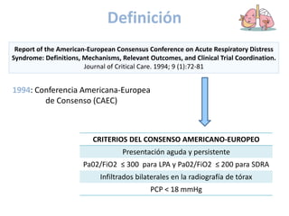 Definición
CRITERIOS DEL CONSENSO AMERICANO-EUROPEO
Presentación aguda y persistente
Pa02/FiO2 ≤ 300 para LPA y Pa02/FiO2 ≤ 200 para SDRA
Infiltrados bilaterales en la radiografía de tórax
PCP < 18 mmHg
1994: Conferencia Americana-Europea
de Consenso (CAEC)
Report of the American-European Consensus Conference on Acute Respiratory Distress
Syndrome: Definitions, Mechanisms, Relevant Outcomes, and Clinical Trial Coordination.
Journal of Critical Care. 1994; 9 (1):72-81
 