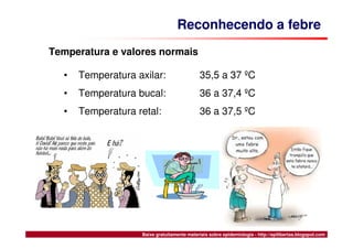 Síndrome, Febre, Icterícia e Hemorragia