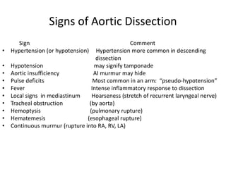 Signs of Aortic Dissection
     Sign                                        Comment
• Hypertension (or hypotension)     Hypertension more common in descending
                                    dissection
•   Hypotension                    may signify tamponade
•   Aortic insufficiency           AI murmur may hide
•   Pulse deficits                 Most common in an arm: “pseudo-hypotension”
•   Fever                         Intense inflammatory response to dissection
•   Local signs in mediastinum    Hoarseness (stretch of recurrent laryngeal nerve)
•   Tracheal obstruction         (by aorta)
•   Hemoptysis                   (pulmonary rupture)
•   Hematemesis                 (esophageal rupture)
•   Continuous murmur (rupture into RA, RV, LA)
 