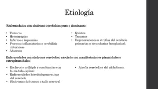 Etiología
Enfermedades con síndrome cerebeloso puro o dominante:
• Tumores
• Hemorragias
• Infartos o isquemias
• Procesos inflamatorios o cerebilitis
infecciosas
• Abscesos
• Quistes
• Traumas
• Degeneraciones o atrofias del cerebelo
primarias o secundarias (neoplasias).
Enfermedades con síndrome cerebeloso asociado con manifestaciones piramidales o
extrapiramidales:
• Esclerosis múltiple y combinadas con
la médula espinal
• Enfermedades heredodegenerativas
del cerebelo
• Síndromes del tronco o tallo cerebral
• Atrofia cerebelosa del alcholismo.
 