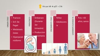 FA con VR  yGT + 5’N
ORIGENÓSEO
• Fractura
• Enf. De
Paget
• Metástasis
óseas
• Hiperparati
roidismo
FISIOLÓGICO
• Embarazo
(Durante
3er
trimestre)
• Produccion
placentaria
CRECIMIENTOÓSEO
• Niñez
• Adolescenc
ia
LEVEMENTEELEVADAFA
• Pcts >65
años, sanos
 