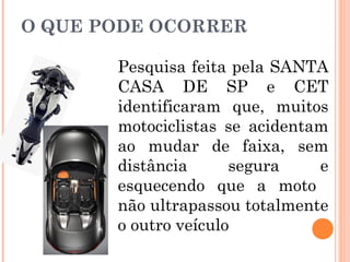 O QUE PODE OCORRER
Pesquisa feita pela SANTA
CASA DE SP e CET
identificaram que, muitos
motociclistas se acidentam
ao mudar de faixa, sem
distância
segura
e
esquecendo que a moto
não ultrapassou totalmente
o outro veículo

 