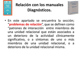 • En este apartado se encuentra la sección;
“problemas de relación”, que se definen como
“patrones de interacción entre miembros de
una unidad relacional que están asociados a
un deterioro de la actividad clínicamente
significativo, o a síntomas de uno o más
miembros de una unidad relacional, o a
deterioro de la unidad relacional misma.
Relación con los manuales
Diagnósticos.
 