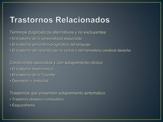 Términos diagnósticos alternativos y no excluyentesTérminos diagnósticos alternativos y no excluyentes
•• El trastorno de la personalidad esquizoideEl trastorno de la personalidad esquizoide
•• El trastorno semántico-pragmático del lenguajeEl trastorno semántico-pragmático del lenguaje
•• El trastorno del aprendizaje no verbal o del hemisferio cerebral derechoEl trastorno del aprendizaje no verbal o del hemisferio cerebral derecho
Condiciones asociadas y con solapamiento clínicoCondiciones asociadas y con solapamiento clínico
•• El trastorno hipercinéticoEl trastorno hipercinético
•• El trastorno de la TouretteEl trastorno de la Tourette
•• Depresión y ansiedadDepresión y ansiedad
Trastornos que presentan solapamiento sintomáticoTrastornos que presentan solapamiento sintomático
•• Trastorno obsesivo compulsivoTrastorno obsesivo compulsivo
•• EsquizofreniaEsquizofrenia
 