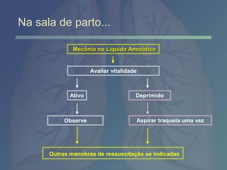 Na sala de parto...
Ativo Deprimido
Avaliar vitalidade
Aspirar traqueia uma vez
Outras manobras de ressuscitação se indicadas
Observe
Mecônio no Líquido Amniótico
 
