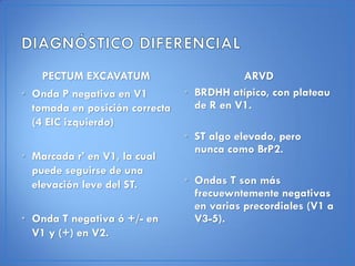 PECTUM EXCAVATUM                       ARVD
• Onda P negativa en V1         • BRDHH atípico, con plateau
  tomada en posición correcta     de R en V1.
  (4 EIC izquierdo)
                                • ST algo elevado, pero
                                  nunca como BrP2.
• Marcada r’ en V1, la cual
  puede seguirse de una
  elevación leve del ST.        • Ondas T son más
                                  frecuewntemente negativas
                                  en varias precordiales (V1 a
• Onda T negativa ó +/- en        V3-5).
  V1 y (+) en V2.
 
