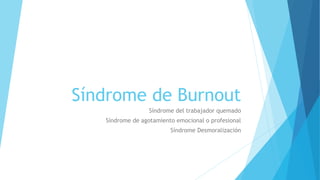 Síndrome de Burnout
Síndrome del trabajador quemado
Síndrome de agotamiento emocional o profesional
Síndrome Desmoralización
 