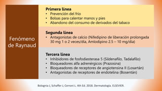 Fenómeno
de Raynaud
Primera línea
• Prevención del frío
• Bolsas para calentar manos y pies
• Abandono del consumo de derivados del tabaco
Segunda línea
• Antagonistas de calcio (Nifedipino de liberación prolongada
30 mg 1 o 2 veces/día, Amlodipino 2.5 – 10 mg/día)
Tercera línea
• Inhibidores de fosfodiesterasa 5 (Sildenafilo, Tadalafilo)
• Bloqueadores alfa adrenérgicos (Prazosina)
• Bloqueadores de receptores de angiotensina II (Losartán)
• Antagonistas de receptores de endotelina (Bosentán)
Bolognia J, Schaffer J, Cerroni L. 4th Ed. 2018. Dermatología. ELSEVIER.
 