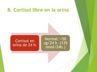 B. Cortisol libre en la orina
Cortisol en
orina de 24 h.
Normal: <50
ug/24 h. (135
nmol/24h.)
 