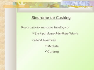 Síndrome de Cushing
Recordatorio anatomo fisiológico
Eje hipotalamo-Adenihipofisiario
Glandula adrenal

Médula
Corteza

 