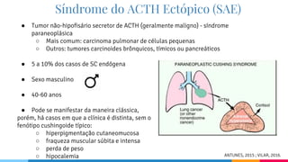 Síndrome do ACTH Ectópico (SAE)
● Tumor não-hipofisário secretor de ACTH (geralmente maligno) - síndrome
paraneoplásica
○ Mais comum: carcinoma pulmonar de células pequenas
○ Outros: tumores carcinoides brônquicos, tímicos ou pancreáticos
● 5 a 10% dos casos de SC endógena
● Sexo masculino
● 40-60 anos
● Pode se manifestar da maneira clássica,
porém, há casos em que a clínica é distinta, sem o
fenótipo cushingoide típico:
○ hiperpigmentação cutaneomucosa
○ fraqueza muscular súbita e intensa
○ perda de peso
○ hipocalemia ANTUNES, 2015 ; VILAR, 2016.
 