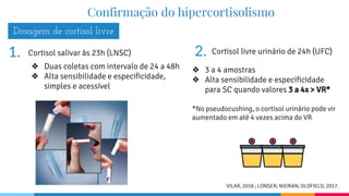 Confirmação do hipercortisolismo
Dosagem de cortisol livre
❖ Duas coletas com intervalo de 24 a 48h
❖ Alta sensibilidade e especificidade,
simples e acessível
Cortisol livre urinário de 24h (UFC)
1. 2.
❖ 3 a 4 amostras
❖ Alta sensibilidade e especificidade
para SC quando valores 3 a 4x > VR*
*No pseudocushing, o cortisol urinário pode vir
aumentado em até 4 vezes acima do VR
VILAR, 2016 ; LONSER; NIEMAN; OLDFIELD, 2017.
Cortisol salivar às 23h (LNSC)
 