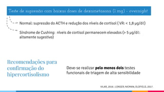 Recomendações para
confirmação do
hipercortisolismo
Teste de supressão com baixas doses de dexametasona (1 mg) - overnight
Normal: supressão do ACTH e redução dos níveis de cortisol ( VR: < 1,8 μg/dℓ)
Síndrome de Cushing: níveis de cortisol permanecem elevados (> 5 μg/dℓ:
altamente sugestivo)
Deve-se realizar pelo menos dois testes
funcionais de triagem de alta sensibilidade
VILAR, 2016 ; LONSER; NIEMAN; OLDFIELD, 2017.
 