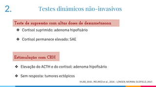 Testes dinâmicos não-invasivos
2.
Teste de supressão com altas doses de dexametasona
❖ Cortisol suprimido: adenoma hipofisário
❖ Cortisol permanece elevado: SAE
Estimulação com CRH
❖ Elevação do ACTH e do cortisol: adenoma hipofisário
❖ Sem resposta: tumores ectópicos
VILAR, 2016 ; MELMED et al., 2016 ; LONSER; NIEMAN; OLDFIELD, 2017.
 