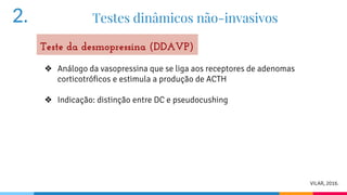 Testes dinâmicos não-invasivos
Teste da desmopressina (DDAVP)
❖ Análogo da vasopressina que se liga aos receptores de adenomas
corticotróficos e estimula a produção de ACTH
❖ Indicação: distinção entre DC e pseudocushing
2.
VILAR, 2016.
 