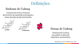 Definições
Síndrome de Cushing
Conjunto de sinais e sintomas
decorrentes da exposição prolongada a
níveis elevados de glicocorticoides
MELMED et al., 2016 ; KASPER et al., 2017.
Doença de Cushing
Síndrome de Cushing
secundária a adenoma
hipofisário corticotrófico
 