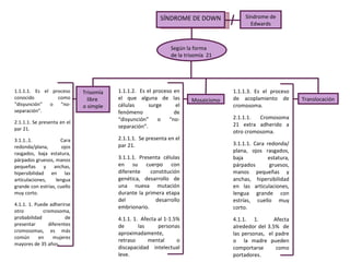 SÍNDROME DE DOWN               Síndrome de
                                                                                          Edwards



                                                              Según la forma
                                                              de la trisomía 21




1.1.1.1. Es el proceso       Trisomía   1.1.1.2. Es el proceso en                  1.1.1.3. Es el proceso
conocido         como          libre    el que alguna de las                       de acoplamiento de         Translocación
                                                                      Mosaicismo
“disyunción” o “no-          o simple   células      surge      el                 cromosoma.
separación”.                            fenómeno               de
                                        “disyunción”     o   “no-                  2.1.1.1.  Cromosoma
2.1.1.1. Se presenta en el                                                         21 extra adherido a
par 21.                                 separación”.
                                                                                   otro cromosoma.
3.1.1..1.            Cara               2.1.1.1. Se presenta en el
                                        par 21.                                    3.1.1.1. Cara redonda/
redonda/plana,        ojos
rasgados, baja estatura,                                                           plana, ojos rasgados,
párpados gruesos, manos                 3.1.1.1. Presenta células                  baja           estatura,
pequeñas y anchas,                      en su cuerpo con                           párpados       gruesos,
hipersibilidad en las                   diferente    constitución                  manos pequeñas y
articulaciones,    lengua               genética, desarrollo de                    anchas, hipersibilidad
grande con estrías, cuello              una nueva mutación                         en las articulaciones,
muy corto.                              durante la primera etapa                   lengua grande con
                                        del            desarrollo                  estrías, cuello muy
4.1.1. 1. Puede adherirse
                                        embrionario.                               corto.
otro         cromosoma,
probabilidad           de               4.1.1. 1. Afecta al 1-1.5%                 4.1.1. 1.        Afecta
presentar      diferentes               de       las     personas                  alrededor del 3.5% de
cromosomas, es más                      aproximadamente,                           las personas, el padre
común      en    mujeres
                                        retraso      mental      o                 o la madre pueden
mayores de 35 años.
                                        discapacidad intelectual                   comportarse       como
                                        leve.                                      portadores.
 