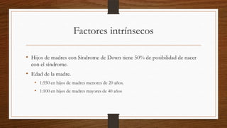 Factores intrínsecos

• Hijos de madres con Síndrome de Down tiene 50% de posibilidad de nacer
  con el síndrome.
• Edad de la madre.
   • 1:550 en hijos de madres menores de 20 años.
   • 1:100 en hijos de madres mayores de 40 años
 