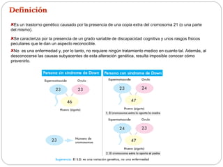 Es un trastorno genético causado por la presencia de una copia extra del cromosoma 21 (o una parte 
del mismo). 
Se caracteriza por la presencia de un grado variable de discapacidad cognitiva y unos rasgos físicos 
peculiares que le dan un aspecto reconocible. 
No es una enfermedad y, por lo tanto, no requiere ningún tratamiento medico en cuanto tal. Además, al 
desconocerse las causas subyacentes de esta alteración genética, resulta imposible conocer cómo 
prevenirlo. 
 