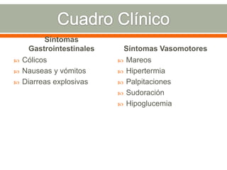 Síntomas
      Gastrointestinales    Síntomas Vasomotores
   Cólicos                 Mareos
   Nauseas y vómitos       Hipertermia
   Diarreas explosivas     Palpitaciones
                            Sudoración
                            Hipoglucemia
 
