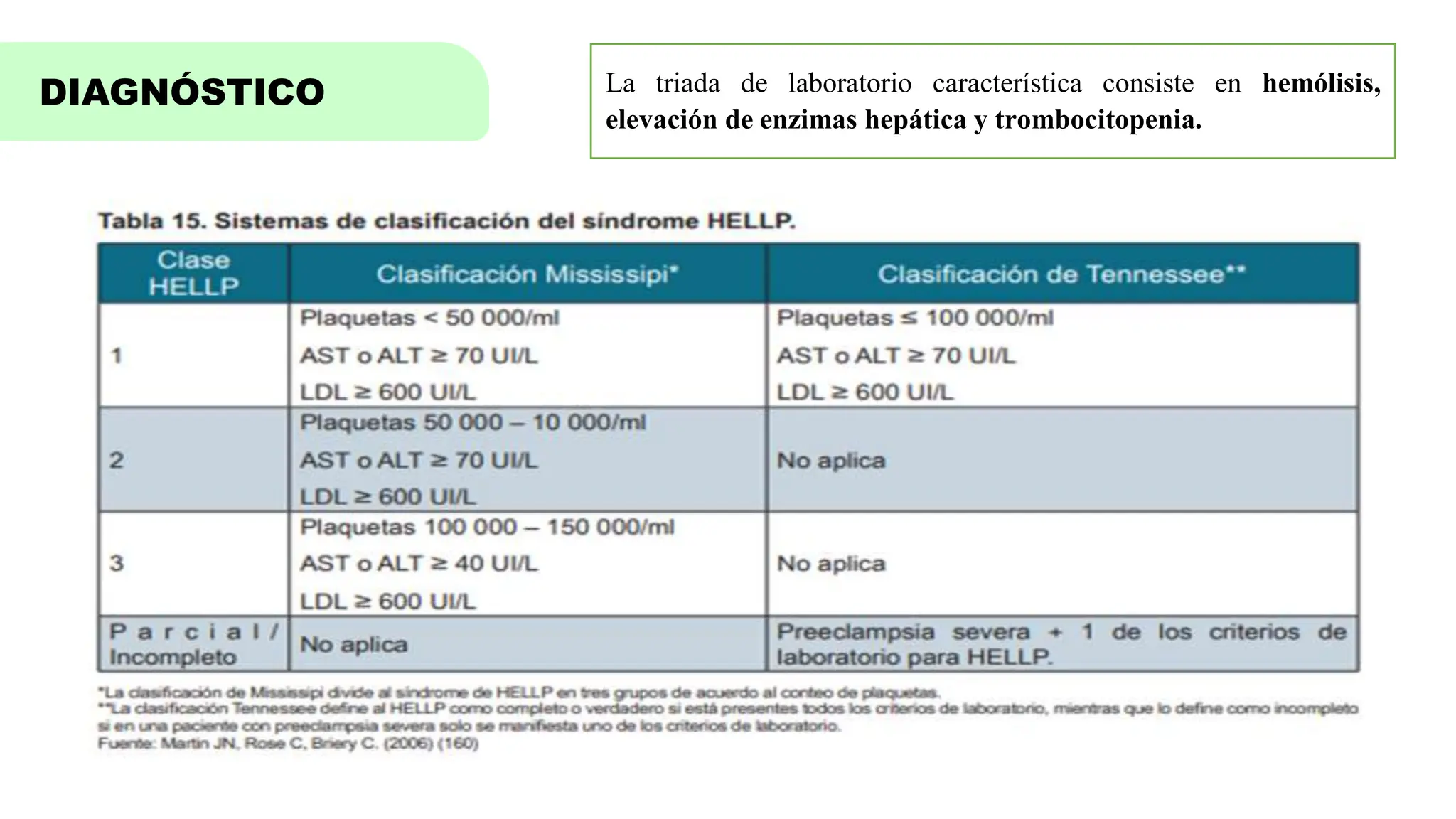 S NDROME DE HELLP Y SHOCK HEMORRAGICO pptx s-ndrome-de-hellp-y-shock-hemorragico-pptx