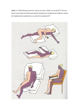 Anexo 4. Movilizaciones pasivas y activas en cama y sillón, en caso de EVC. De esta
forma se previenen las úlceras por presión, disminuye la incidencia de trombosis venosa,
de complicaciones respiratorias y se acelera la recuperación32
.
 