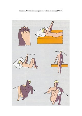 Anexo 5. Movimientos autopasivos y activos en caso de EVC 32
.
 