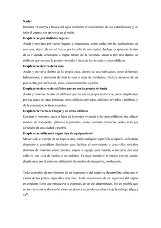 Nadar
Impulsar el cuerpo a través del agua mediante el movimiento de las extremidades y de
todo el cuerpo, sin apoyarse en el suelo.
Desplazarse por distintos lugares
Andar y moverse por varios lugares y situaciones, como andar por las habitaciones de
una casa, dentro de un edificio o por la calle de una ciudad. Incluye desplazarse dentro
de la vivienda, arrastrarse o trepar dentro de la vivienda, andar o moverse dentro de
edificios que no sean la propia vivienda y fuera de la vivienda y otros edificios.
Desplazarse dentro de la casa
Andar y moverse dentro de la propia casa, dentro de una habitación, entre diferentes
habitaciones, y alrededor de toda la casa o zona de residencia. Incluye moverse de un
piso a otro, por un balcón, patio, estacionamiento o jardín.
Desplazarse dentro de edificios que no son la propia vivienda
Andar y moverse dentro de edificios que no son la propia residencia, como desplazarse
por las casas de otras personas, otros edificios privados, edificios privados o públicos y
de la comunidad o áreas cerradas.
Desplazarse fuera del hogar y de otros edificios
Caminar y moverse, cerca o lejos de la propia vivienda y de otros edificios, sin utilizar
medios de transporte, públicos o privados, como caminar distancias cortas o largas
alrededor de una ciudad o pueblo.
Desplazarse utilizando algún tipo de equipamiento
Mover todo el cuerpo de un lugar a otro, sobre cualquier superficie o espacio, utilizando
dispositivos específicos diseñados para facilitar el movimiento o desarrollar métodos
distintos de moverse como patines, esquís o equipo para bucear, o moverse por una
calle en una silla de ruedas o un andador. Excluye transferir el propio cuerpo, andar,
desplazarse por el entorno, utilización de medios de transporte, conducción.
Toda expresión de movimiento de un segmento o del sujeto se desarrollará sobre uno o
varios de los planos espaciales descritos. Todo movimiento de un segmento del sujeto
en conjunto tiene que producirse a expensas de un eje determinado. No es posible que
un movimiento se desarrolle sobre un plano y se produzca sobre el eje homólogo (figura
5)55
.
 
