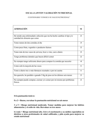 ESCALA LAWTON VALORACIÓN NUTRICIONAL
CUESTIONARIO “CONOZCA SU SALUD NUTRICIONAL”
AFIRMACIÓN SI
He tenido una enfermedad o afección que me ha hecho cambiar el tipo y/o
cantidad de alimento que como
2
Tomo menos de dos comidas al día 3
Como poca fruta, vegetales o productos lácteos 2
Tomo más de tres vasos de cerveza, licor o vino, casi a diario 2
Tengo problemas dentales que hacen difícil comer 2
No siempre tengo suficiente dinero para comprar la comida que necesito 4
Como solo la mayoría de las veces 1
Tomo a diario tres o más fármacos recetados o por mi cuenta 1
Sin quererlo, he perdido o ganado 5 Kg de peso en los últimos seis meses 2
No siempre puedo comprar, cocinar y/o comer por mi mismo por problemas
físicos
2
Si la puntuación total es:
0 a 2 = Bueno, reevaluar la puntuación nutricional en seis meses
3 a 5 = Riesgo nutricional moderado. Tomar medidas para mejorar los hábitos
alimentarios y el estilo de vida. Reevaluar en tres meses
6 ó más = Riesgo nutricional alto. Lleve el cuestionario a su médico especialista en
dietética u otros profesionales de salud calificados y pida ayuda para mejorar su
estado nutricional
 