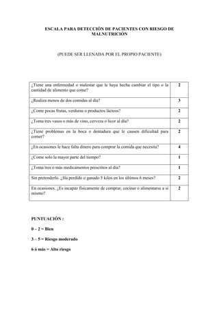 ESCALA PARA DETECCIÓN DE PACIENTES CON RIESGO DE
MALNUTRICIÓN
(PUEDE SER LLENADA POR EL PROPIO PACIENTE)
¿Tiene una enfermedad o malestar que le haya hecha cambiar el tipo o la
cantidad de alimento que come?
2
¿Realiza menos de dos comidas al día? 3
¿Come pocas frutas, verduras o productos lácteos? 2
¿Toma tres vasos o más de vino, cerveza o licor al día? 2
¿Tiene problemas en la boca o dentadura que le causen dificultad para
comer?
2
¿En ocasiones le hace falta dinero para comprar la comida que necesita? 4
¿Come solo la mayor parte del tiempo? 1
¿Toma tres o más medicamentos prescritos al día? 1
Sin pretenderlo. ¿Ha perdido o ganado 5 kilos en los últimos 6 meses? 2
En ocasiones. ¿Es incapaz físicamente de comprar, cocinar o alimentarse a si
mismo?
2
PUNTUACIÓN :
0 – 2 = Bien
3 – 5 = Riesgo moderado
6 ó más = Alto riesgo
 