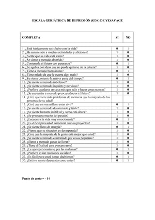 ESCALA GERIÁTRICA DE DEPRESIÓN (GDS) DE YESAVAGE
COMPLETA SI NO
1. ¿Está básicamente satisfecho con la vida? 0 1
2. ¿Ha renunciado a muchas actividades y aficiones? 1 0
3. ¿Siente que su vida está vacía? 1 0
4. ¿Se siente a menudo aburrido? 1 0
5. ¿Contempla el futuro con esperanza? 0 1
6. ¿Se agobia por ideas que no puede quitarse de la cabeza? 1 0
7. ¿Tiene a menudo buen ánimo? 0 1
8. ¿Tiene miedo de que le ocurra algo malo? 1 0
9. ¿Se siente contento la mayor parte del tiempo? 0 1
10. ¿Se siente a menudo indefenso? 1 0
11. ¿Se siente a menudo inquieto y nervioso? 1 0
12. ¿Prefiere quedarse en casa más que salir y hacer cosas nuevas? 1 0
13. ¿Se encuentra a menudo preocupado por el futuro? 1 0
14. ¿Cree que tiene más problemas de memoria que la mayoría de las
personas de su edad?
15. ¿Creé que es maravilloso estar vivo? 0 1
16. ¿Se siente a menudo desanimado y triste? 1 0
17. ¿Se siente bastante inútil tal y como está ahora? 1 0
18. ¿Se preocupa mucho del pasado? 1 0
19. ¿Encuentra la vida muy emocionante? 0 1
20. ¿Es difícil para usted comenzar nuevos proyectos? 1 0
21. ¿Se siente lleno de energía? 0 1
22. ¿Piensa que su situación es desesperada? 1 0
23. ¿Cree que la mayoría de la gente está mejor que usted? 1 0
24. ¿Se siente a menudo contrariado por cosas pequeñas? 1 0
25. ¿Siente a menudo ganas de llorar? 1 0
26. ¿Tiene dificultad para concentrarse? 1 0
27. ¿Le apetece levantarse por las mañanas? 0 1
28. ¿Prefiere evitar reuniones sociales? 1 0
29. ¿Es fácil para usted tomar decisiones? 0 1
30. ¿Está su mente despejada como antes? 0 1
Punto de corte = - 14
 